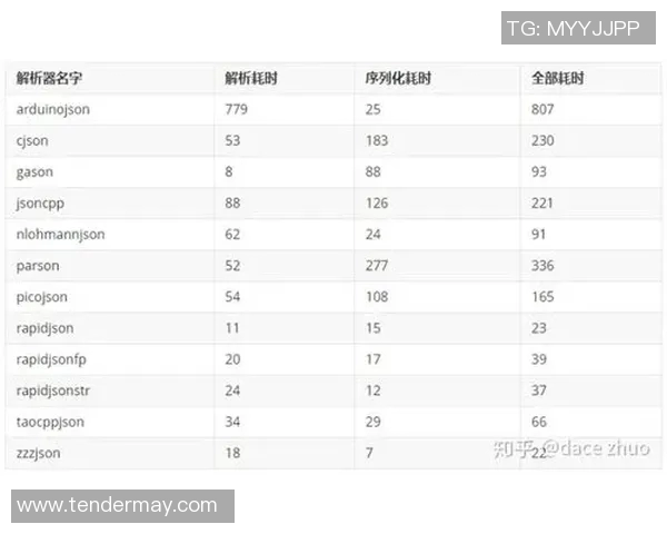广州排球队的战术控制体系解析与实践探讨
